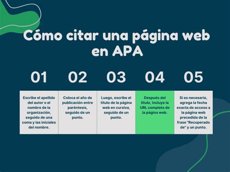 citar apa para página web.